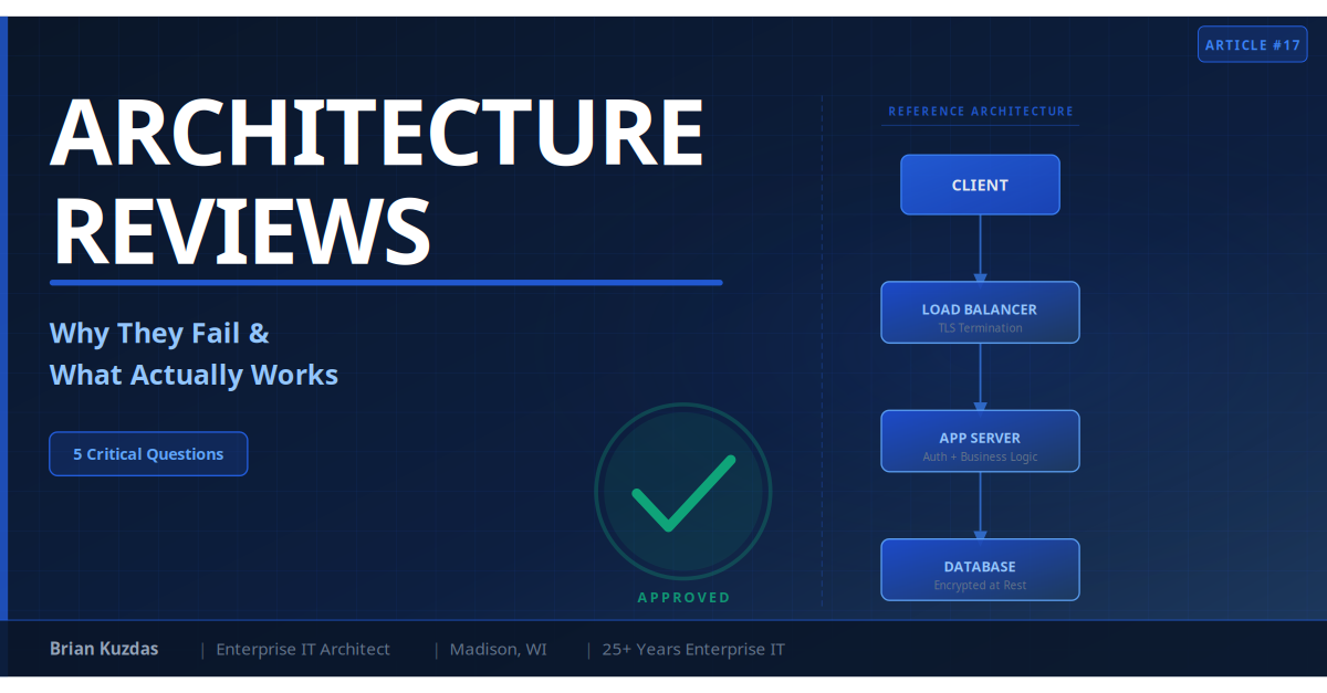 Why Architecture Reviews Fail (And What Actually Works)