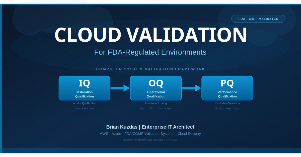 How to Validate Cloud Systems for FDA-Regulated Environments