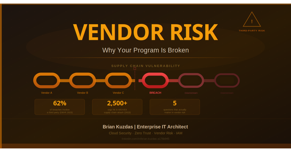 Why Your Vendor Risk Program Is Broken (And How to Fix It)